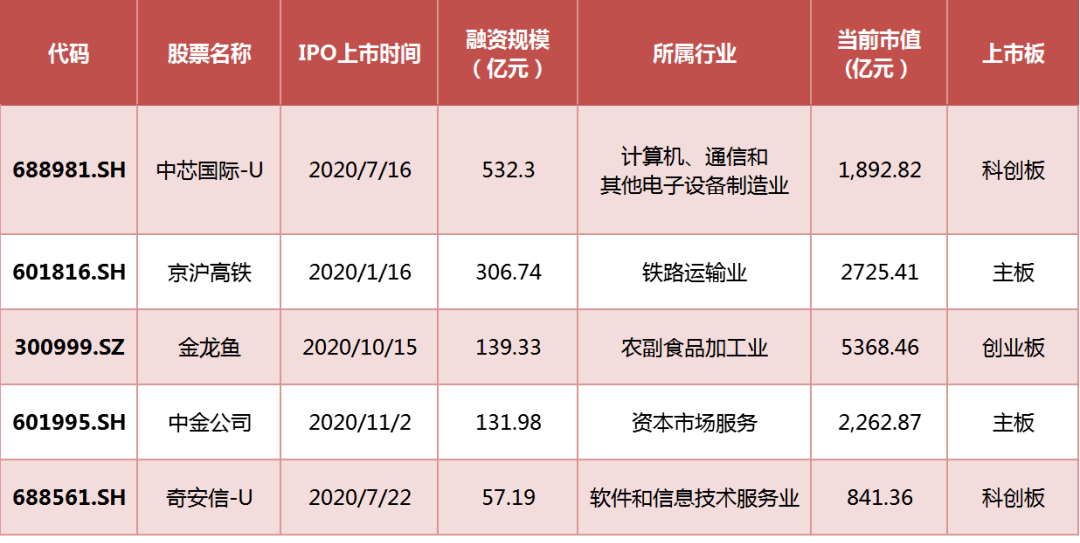 股票300156，高科技革新力量，引領(lǐng)未來投資新潮流