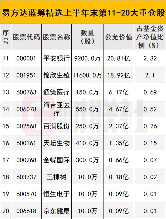 宇通客車股票，駛向成功的投資之旅