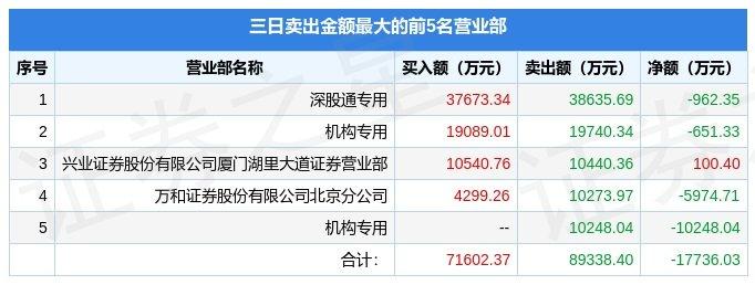 002317眾生藥業(yè)行情,探秘隱藏在小巷中的眾生藥業(yè)行情——一場(chǎng)關(guān)于健康與發(fā)現(xiàn)的奇妙旅程