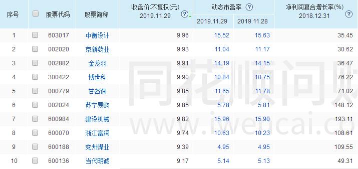 全筑股票行情深度解析，前景分析與投資洞察