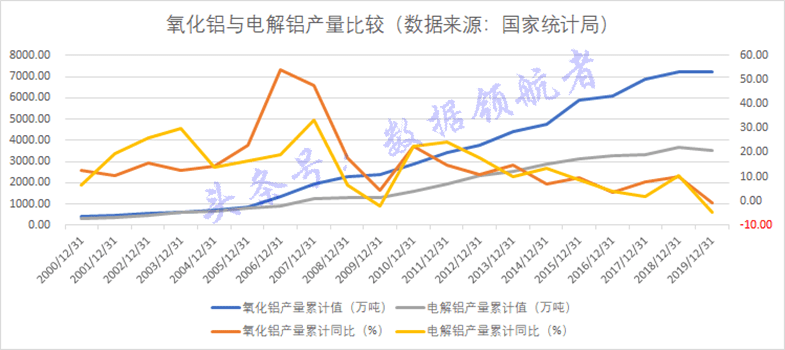 中國鋁業(yè)股票最新行情,中國鋁業(yè)股票最新行情，行業(yè)趨勢與前景展望