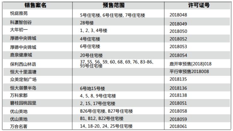 房地產(chǎn)市場最新動態(tài)，機(jī)遇與挑戰(zhàn)并存的變革之旅