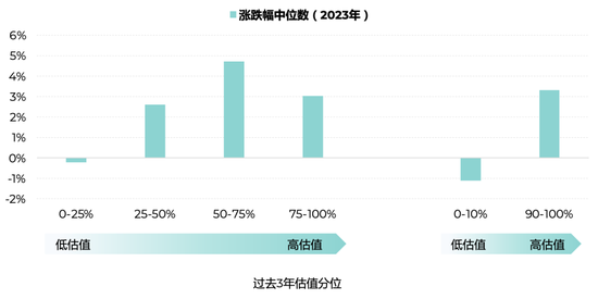 建筑裝修裝飾工程 第173頁