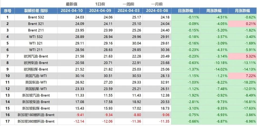 ＂2024年澳門今晚開(kāi)獎(jiǎng)結(jié)果＂的：信息明晰解析導(dǎo)向_強(qiáng)勁版9.9