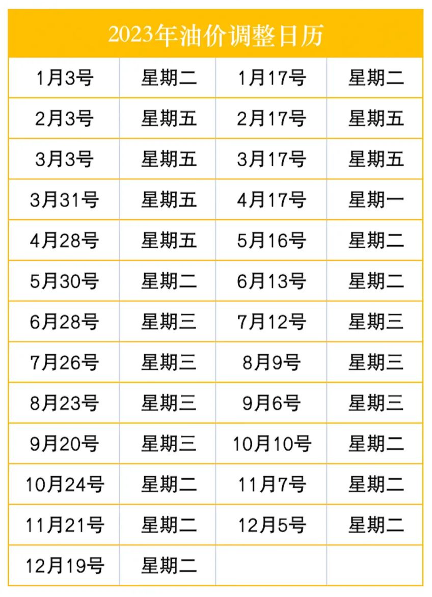 ＂新澳今晚開獎結果查詢＂的：推動參考資料向決策服務_復古版5.11
