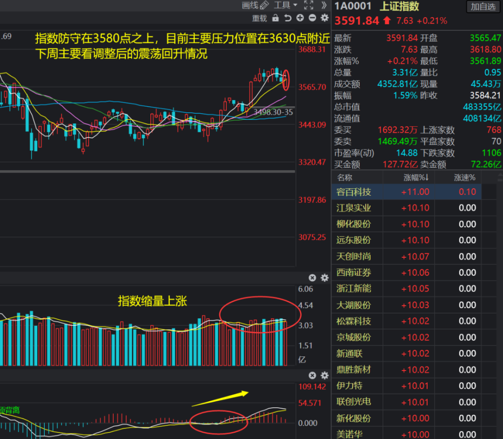 ＂澳門今天晚上特馬開什么＂的：科學(xué)分析嚴(yán)謹(jǐn)解釋_旅行者特別版9.15