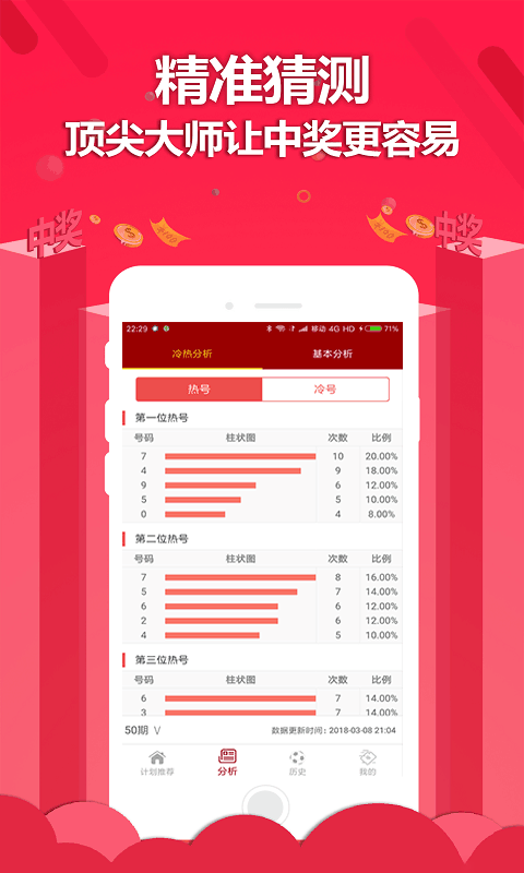 ＂2024年新澳門天天開好彩大全＂的：實證數(shù)據(jù)分析_傳承版9.55