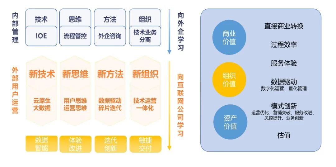 市政公用工程施工 第152頁