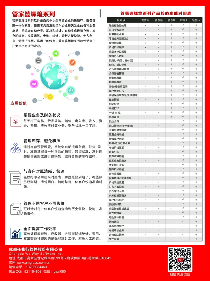＂7777888888精準(zhǔn)管家婆＂的：系統(tǒng)評估分析_復(fù)興版3.32