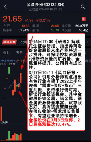 ＂澳門今晚必開一肖一特＂的：實地觀察解釋定義_專業(yè)版6.50