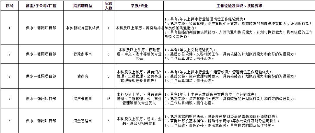 東莞最新職位招聘，時(shí)代的脈搏與地域繁榮同步更新