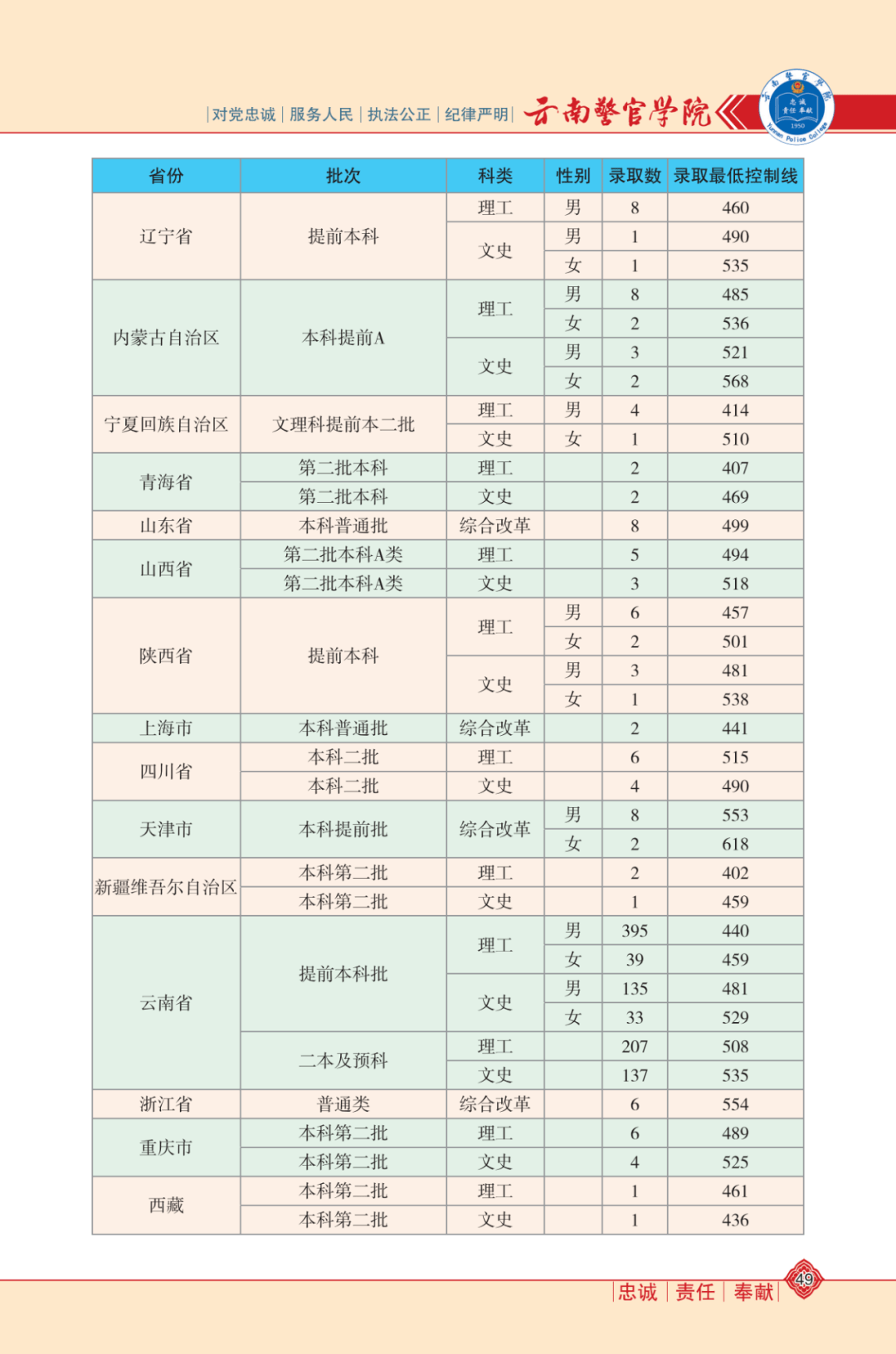 海賊王最新集數(shù)標(biāo)題大全匯總整理