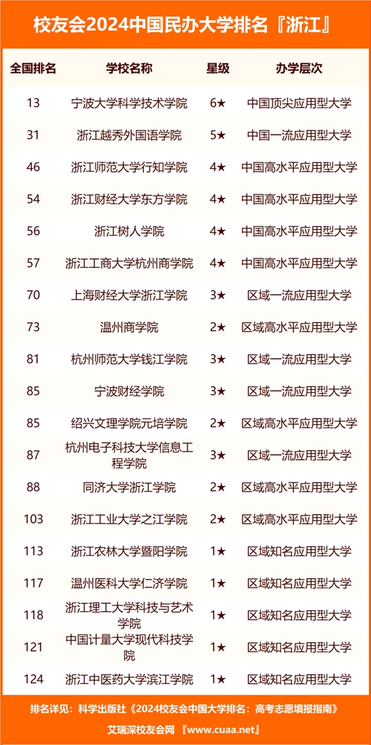 2024年澳門全年免費大全,科學解釋分析_硬件版40.988