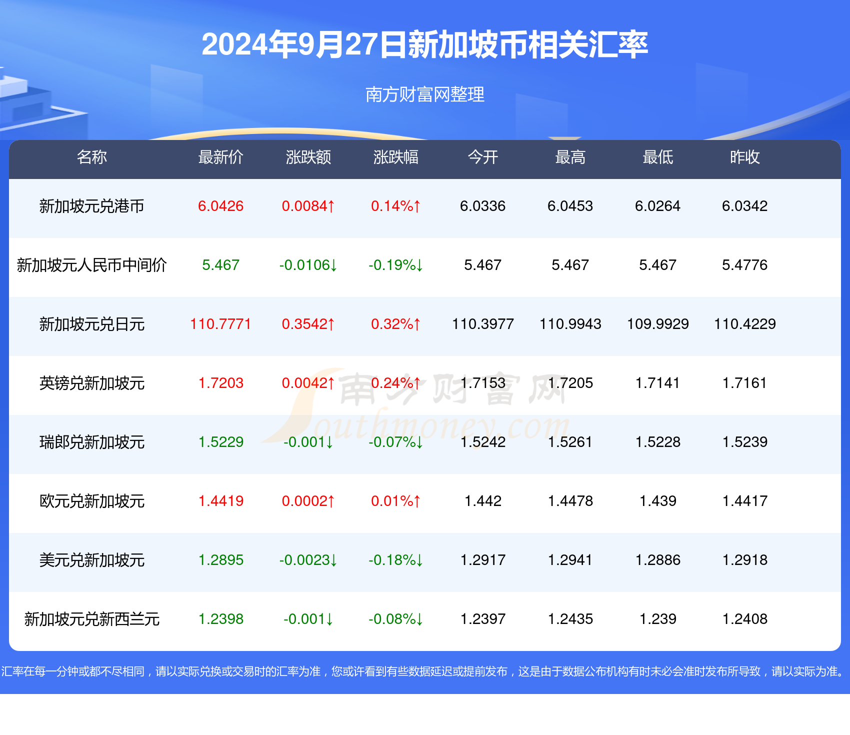 2024新澳開(kāi)獎(jiǎng)記錄,全面數(shù)據(jù)分析_輕奢版7.993