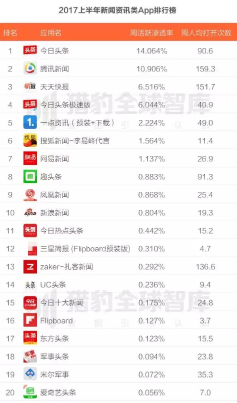 2024澳門天天六開獎怎么玩,穩(wěn)固執(zhí)行方案計劃_DIY版41.999