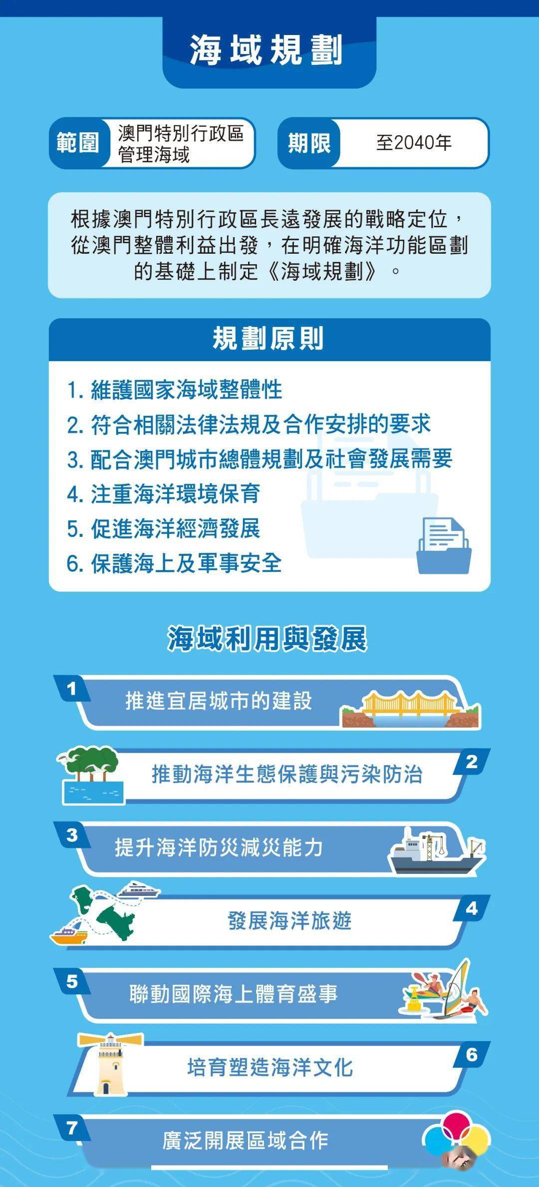 2024澳門天天六開彩免費香港,平衡執(zhí)行計劃實施_優(yōu)雅版25.715