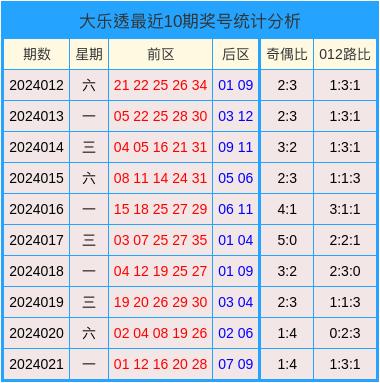 第705頁