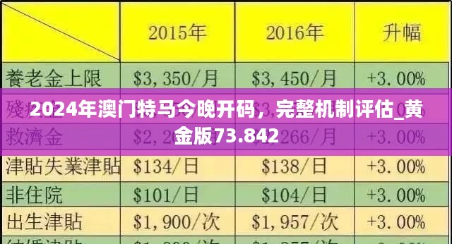 2024澳門特馬今晚開什么,數(shù)據(jù)化決策分析_顛覆版18.244
