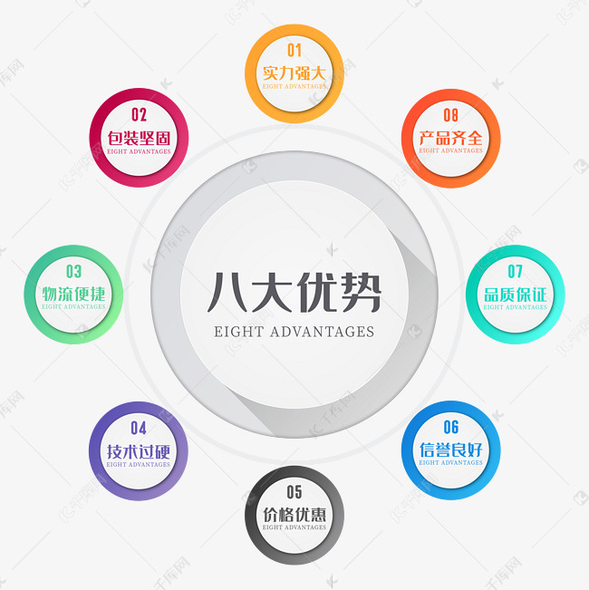 新奧天天免費(fèi)資料大全正版優(yōu)勢(shì),現(xiàn)代化解析定義_收藏版43.387