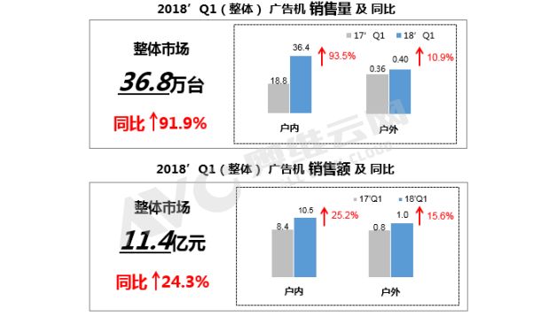 新奧彩294444cm216677,全面數(shù)據(jù)分析_媒體宣傳版37.994