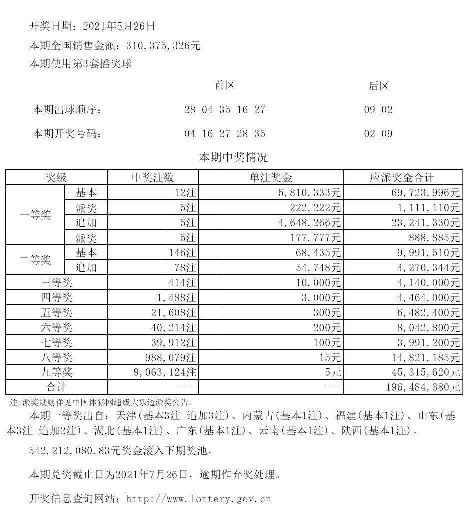 新澳今晚特馬上9點(diǎn)30,實(shí)地驗(yàn)證實(shí)施_共享版94.686