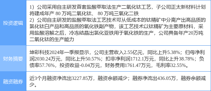 新澳天天彩免費資料2024老,科學(xué)解說指法律_世界版83.956