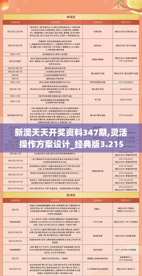 新澳天天彩正版免費資料觀看,訪問安全方案解析_家庭版57.253