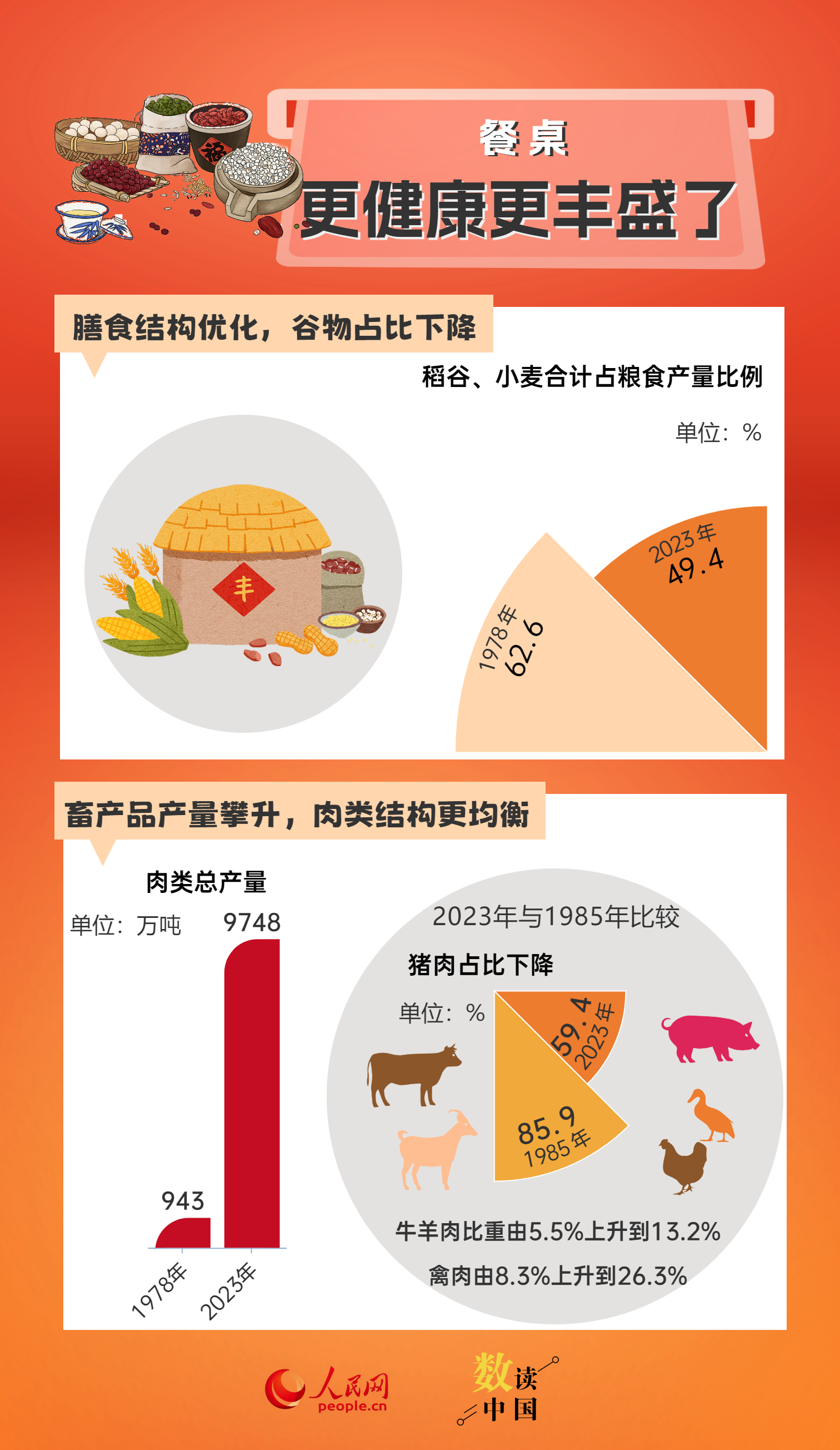 新澳最精準(zhǔn)正最精準(zhǔn)龍門客棧免費,數(shù)據(jù)詳解說明_修改版60.488