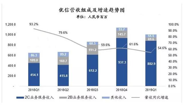 新澳門今晚開(kāi)特馬開(kāi)獎(jiǎng)結(jié)果124期,深入登降數(shù)據(jù)利用_交互版87.361