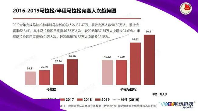 新澳門全年免費(fèi)料,科學(xué)分析解釋說(shuō)明_升級(jí)版85.323