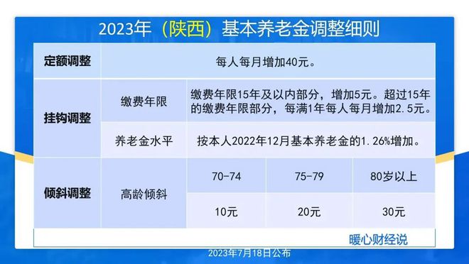 ＂2024年新澳開獎(jiǎng)結(jié)果＂的：安全保障措施_語音版1.53
