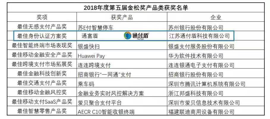 ＂2024年澳門歷史記錄＂的：執(zhí)行驗(yàn)證計(jì)劃_智能版8.93