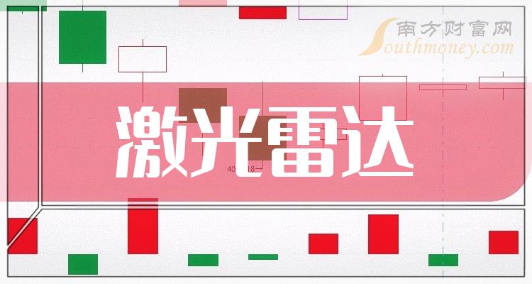 ＂2024精準(zhǔn)免費(fèi)大全＂的：測繪_環(huán)保版4.37
