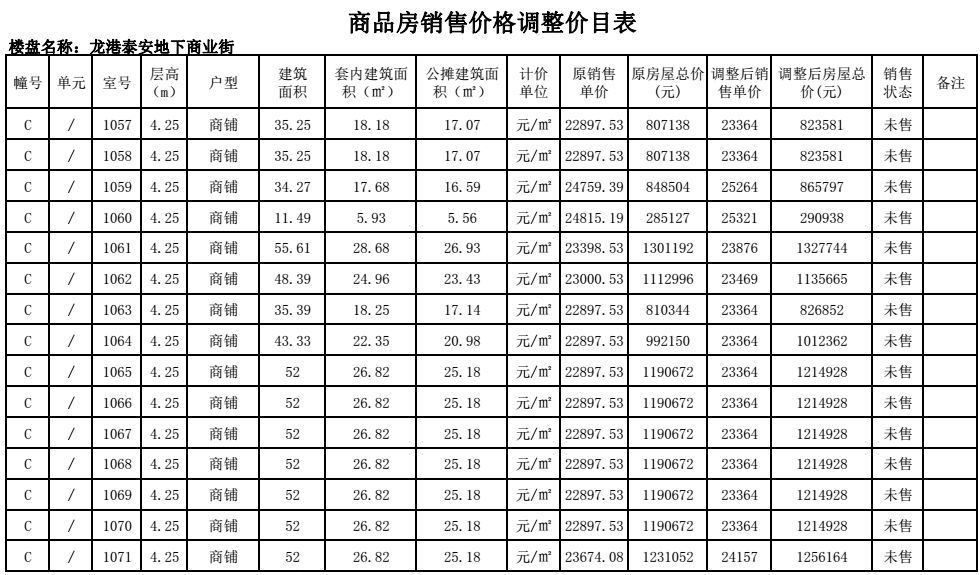 商鋪價(jià)格詳解，評(píng)估與談判攻略