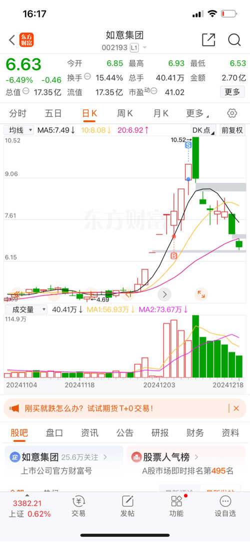 如意股份股票，深度探究潛力與價(jià)值