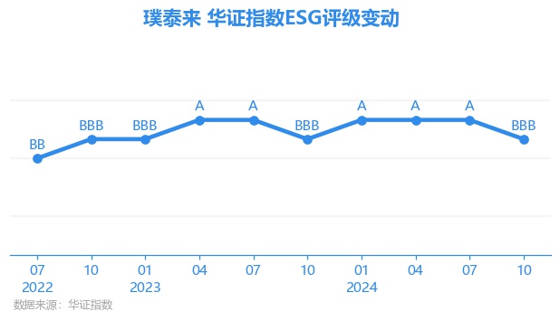 股票603659,股票603659，投資潛力與策略分析