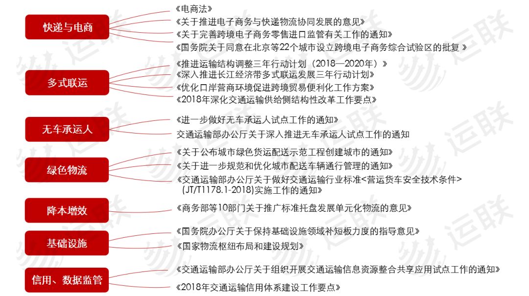 最新物流政策引領(lǐng)下的自然美景探索之旅，啟程啟航！
