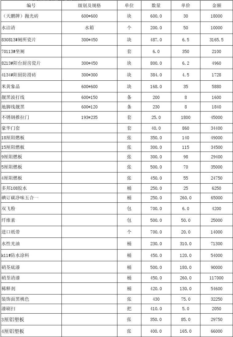鋁塑板價(jià)格深度解析及科普，鋁塑板價(jià)格表詳解