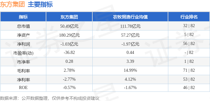 全方位解讀與個(gè)人立場(chǎng)分析，600811行情深度探討
