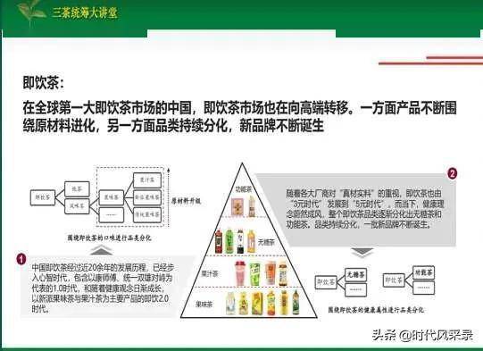 探討2016年創(chuàng)新?tīng)I(yíng)銷(xiāo)策略