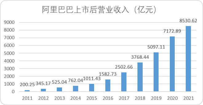 阿里上市圖，自然美景探險(xiǎn)之旅開啟