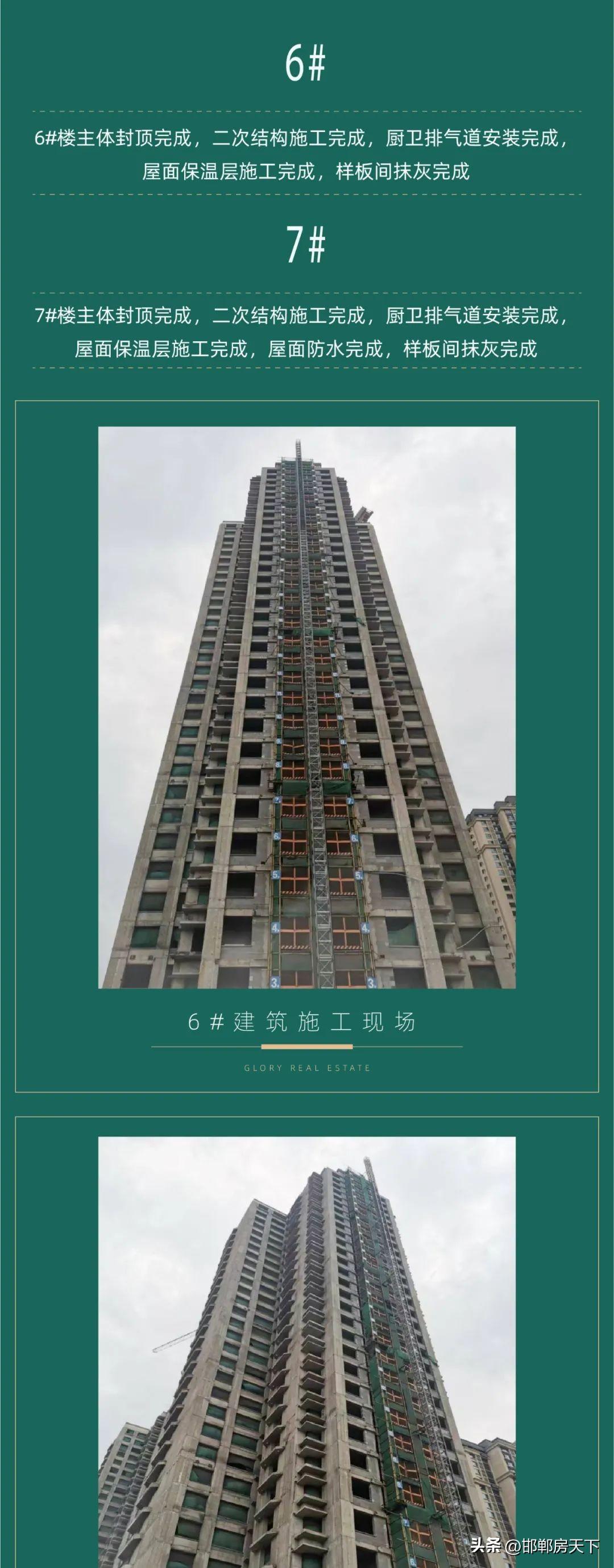 邯鄲國(guó)瑞瑞城最新資訊深度解析，當(dāng)前發(fā)展態(tài)勢(shì)全面觀察