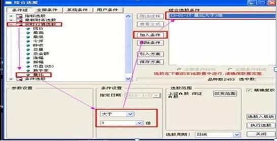 股票的量比詳解，揭示其含義與重要性