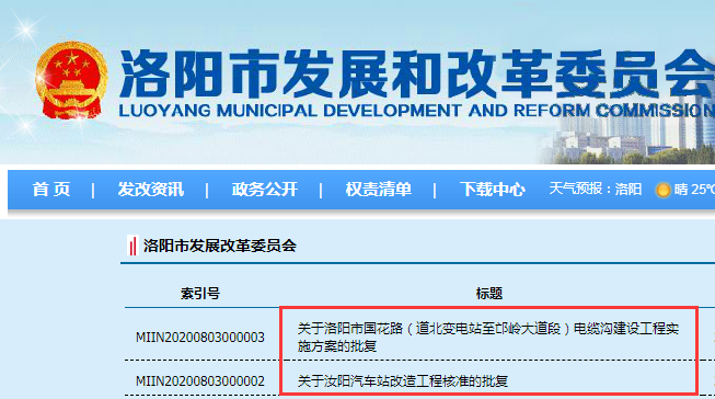 洛陽(yáng)最新公示背后的暖心故事揭秘