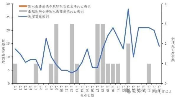 全國感染應(yīng)對(duì)指南，從初學(xué)者到進(jìn)階用戶的全面指南