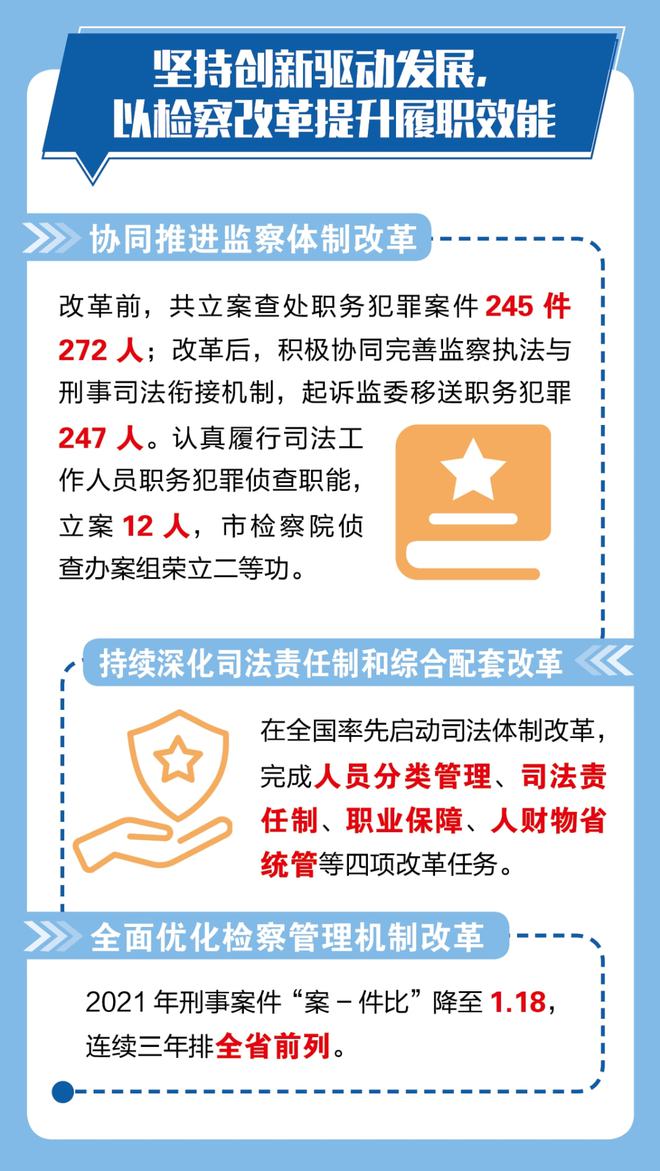 檢察改革最新動(dòng)態(tài)揭秘，你所關(guān)心的改革內(nèi)容一網(wǎng)打盡！
