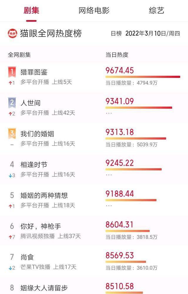 時(shí)代變革中的視聽盛宴，最新電視路探索報(bào)道