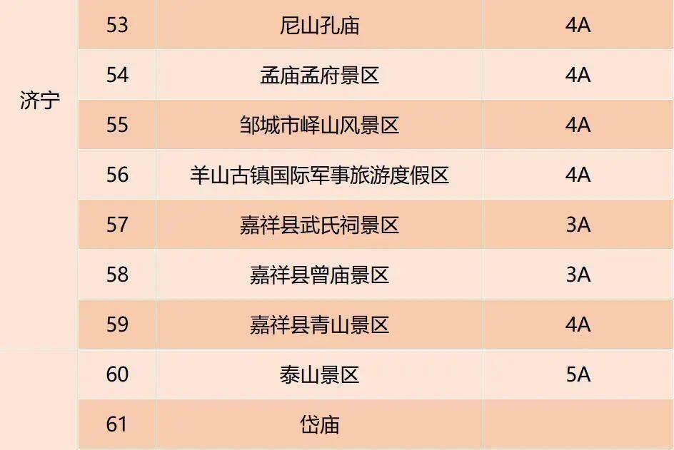 最新免費區(qū)，自然美景的輕松探索之旅