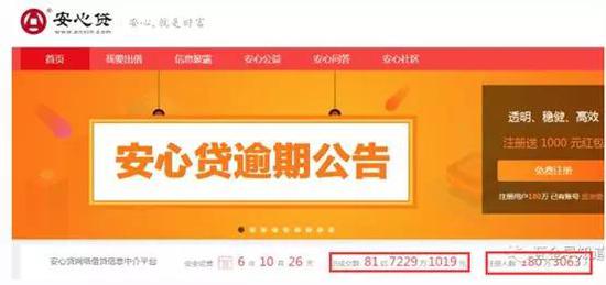 安心貸邁向金融新紀元，學習變化成就自我成長