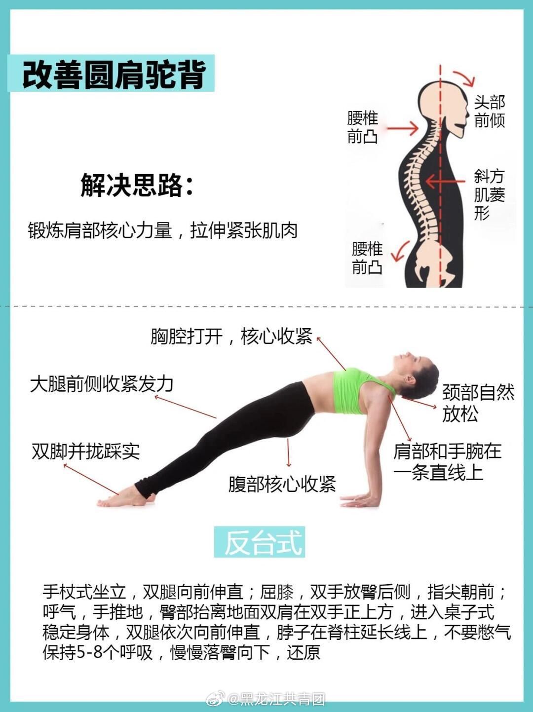 最新駝背治療步驟指南，矯正駝背的有效方法